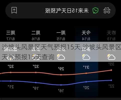 沙坡头风景区天气预报15天,沙坡头风景区天气预报15天查询