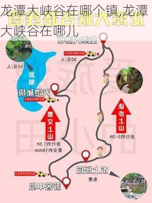 龙潭大峡谷在哪个镇,龙潭大峡谷在哪儿