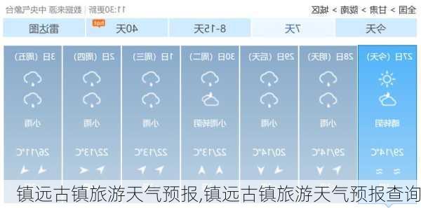 镇远古镇旅游天气预报,镇远古镇旅游天气预报查询