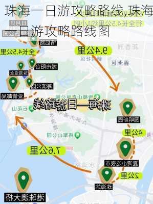 珠海一日游攻略路线,珠海一日游攻略路线图