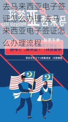 去马来西亚电子签证怎么办理,去马来西亚电子签证怎么办理流程