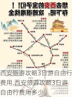 西安旅游攻略3日游自由行费用,西安旅游攻略3日游自由行费用多少