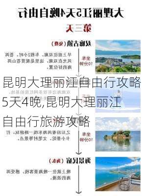 昆明大理丽江自由行攻略5天4晚,昆明大理丽江自由行旅游攻略