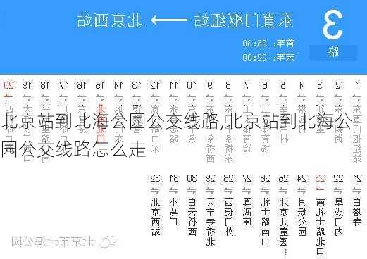 北京站到北海公园公交线路,北京站到北海公园公交线路怎么走