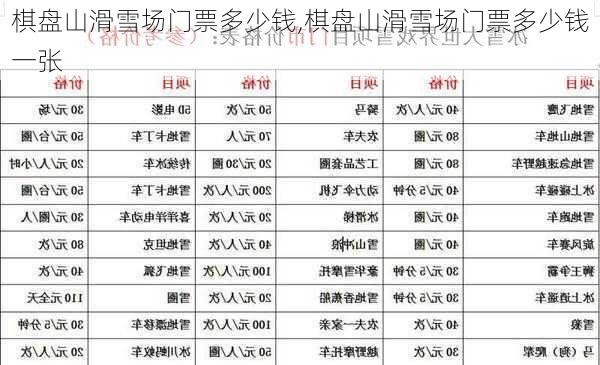 棋盘山滑雪场门票多少钱,棋盘山滑雪场门票多少钱一张