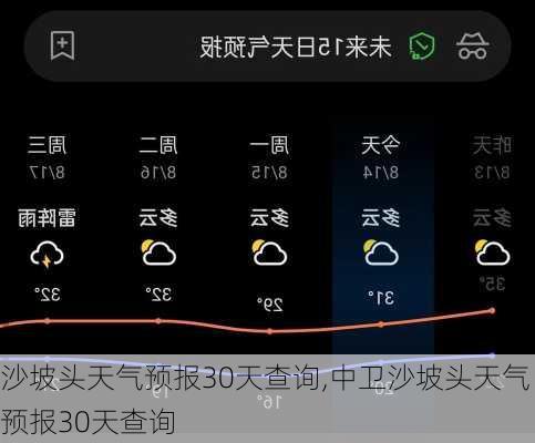 沙坡头天气预报30天查询,中卫沙坡头天气预报30天查询