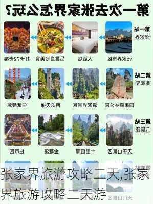 张家界旅游攻略二天,张家界旅游攻略二天游