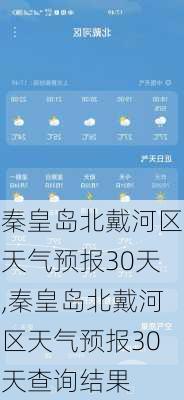 秦皇岛北戴河区天气预报30天,秦皇岛北戴河区天气预报30天查询结果