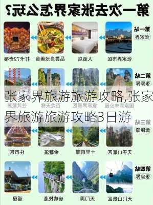 张家界旅游旅游攻略,张家界旅游旅游攻略3日游