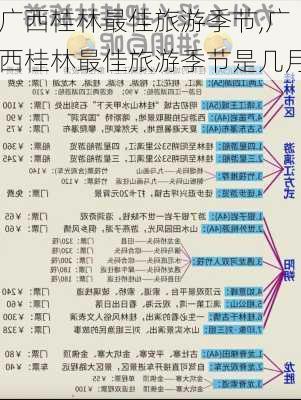 广西桂林最佳旅游季节,广西桂林最佳旅游季节是几月