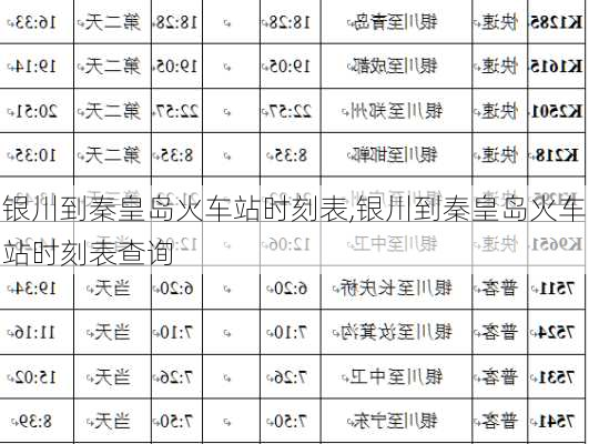 银川到秦皇岛火车站时刻表,银川到秦皇岛火车站时刻表查询