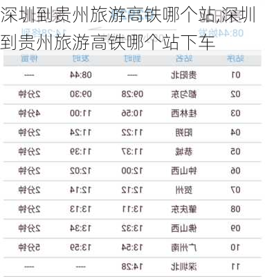 深圳到贵州旅游高铁哪个站,深圳到贵州旅游高铁哪个站下车