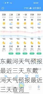 东戴河天气预报最近三天,东戴河天气预报最近三天查询