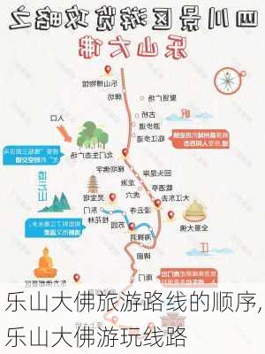 乐山大佛旅游路线的顺序,乐山大佛游玩线路