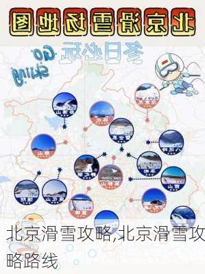 北京滑雪攻略,北京滑雪攻略路线