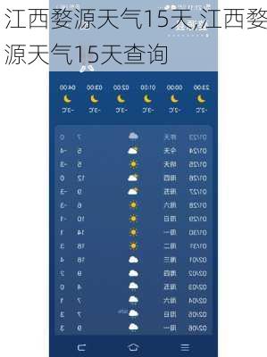 江西婺源天气15天,江西婺源天气15天查询