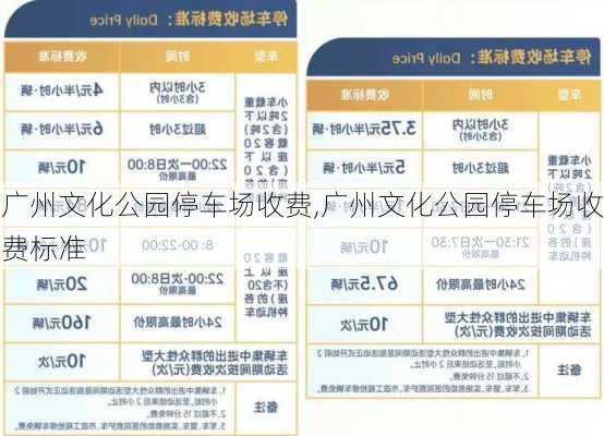 广州文化公园停车场收费,广州文化公园停车场收费标准