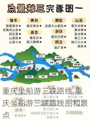 重庆坐船游三峡路线,重庆坐船游三峡路线图和景点