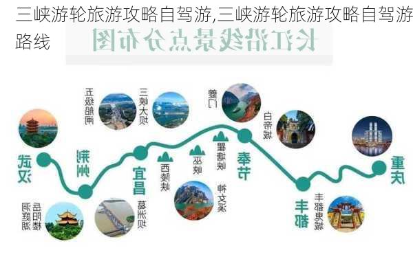 三峡游轮旅游攻略自驾游,三峡游轮旅游攻略自驾游路线