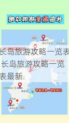 长岛旅游攻略一览表,长岛旅游攻略一览表最新