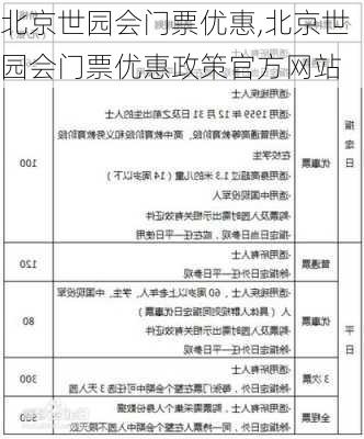 北京世园会门票优惠,北京世园会门票优惠政策官方网站