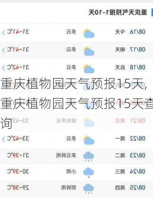 重庆植物园天气预报15天,重庆植物园天气预报15天查询