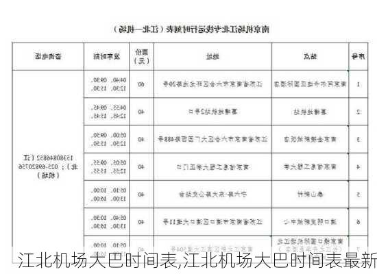 江北机场大巴时间表,江北机场大巴时间表最新