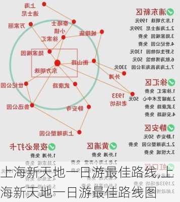 上海新天地一日游最佳路线,上海新天地一日游最佳路线图