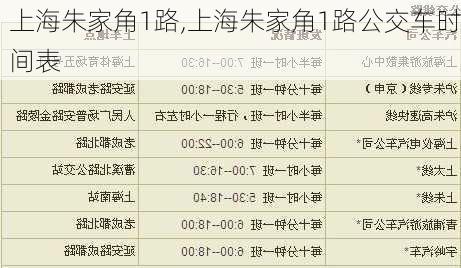 上海朱家角1路,上海朱家角1路公交车时间表