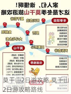 莫干山2日游攻略,莫干山2日游攻略路线