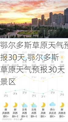 鄂尔多斯草原天气预报30天,鄂尔多斯草原天气预报30天景区