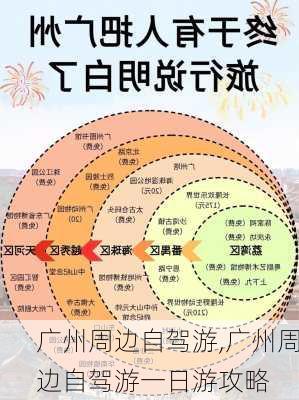 广州周边自驾游,广州周边自驾游一日游攻略