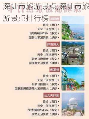 深圳市旅游景点,深圳市旅游景点排行榜