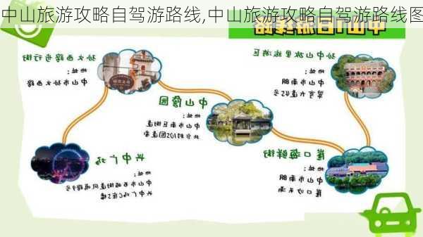 中山旅游攻略自驾游路线,中山旅游攻略自驾游路线图