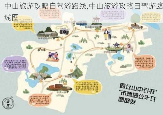 中山旅游攻略自驾游路线,中山旅游攻略自驾游路线图