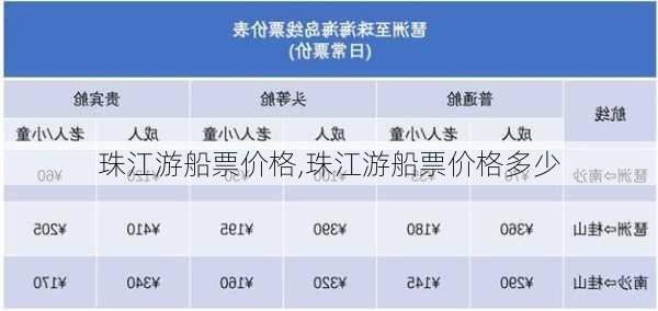 珠江游船票价格,珠江游船票价格多少