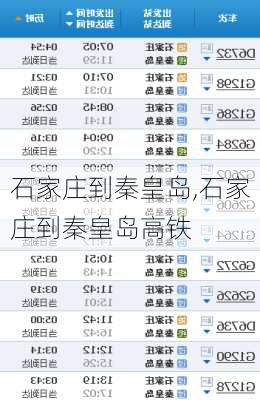 石家庄到秦皇岛,石家庄到秦皇岛高铁