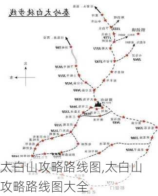 太白山攻略路线图,太白山攻略路线图大全