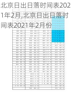 北京日出日落时间表2021年2月,北京日出日落时间表2021年2月份