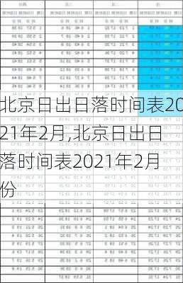 北京日出日落时间表2021年2月,北京日出日落时间表2021年2月份