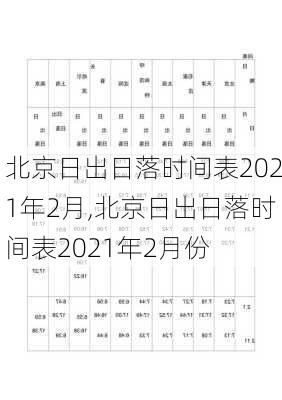 北京日出日落时间表2021年2月,北京日出日落时间表2021年2月份