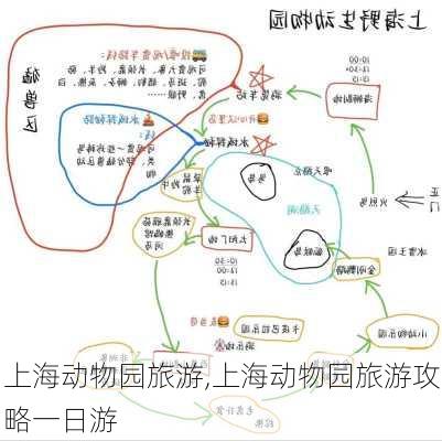 上海动物园旅游,上海动物园旅游攻略一日游