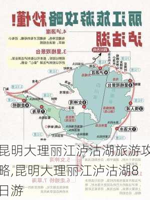 昆明大理丽江泸沽湖旅游攻略,昆明大理丽江泸沽湖8日游