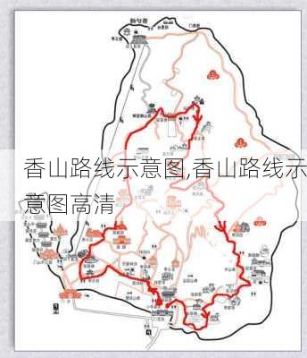 香山路线示意图,香山路线示意图高清