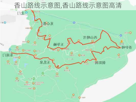 香山路线示意图,香山路线示意图高清