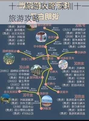 十一旅游攻略,深圳十一旅游攻略