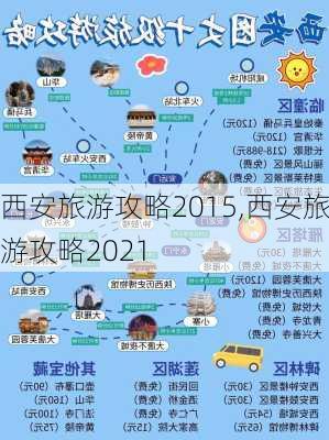 西安旅游攻略2015,西安旅游攻略2021