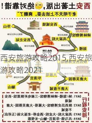 西安旅游攻略2015,西安旅游攻略2021