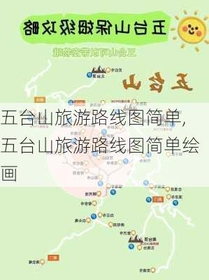 五台山旅游路线图简单,五台山旅游路线图简单绘画