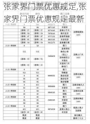 张家界门票优惠规定,张家界门票优惠规定最新